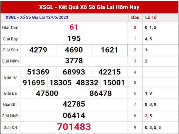 Thống kê kết quả XSGL ngày 19/5/2023 soi cầu XSGL thứ 6