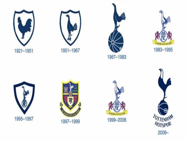 Lịch sử logo Tottenham Hotspur